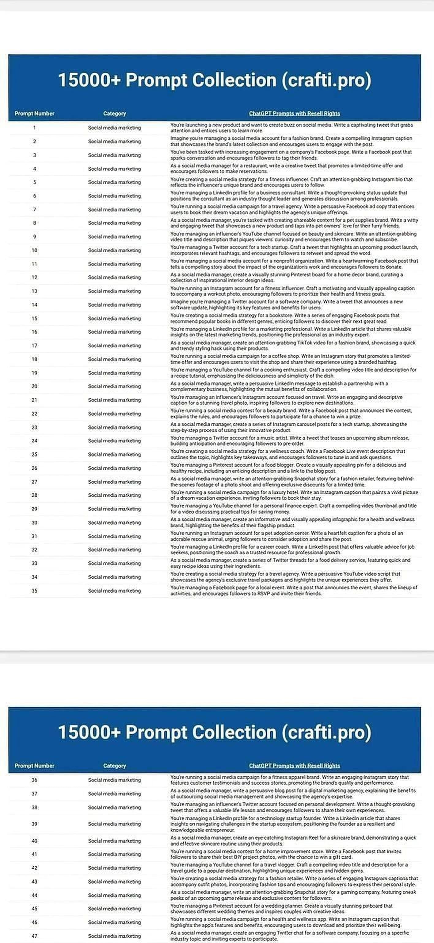 AI Prompt Library - Ultimate ChatGPT & Midjourney Prompt Collection for SEO - Mashiro's Mashup