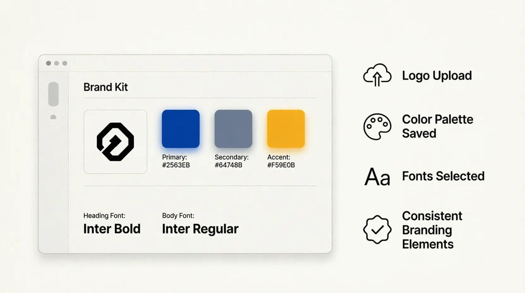Canva Design Tutorial – Printable PDF Guide for Beginner Digital Design - Mashiro's Mashup